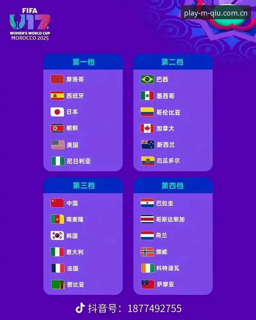 U17世界杯抽签揭晓的5大看点：中国男女足各自迎战强敌