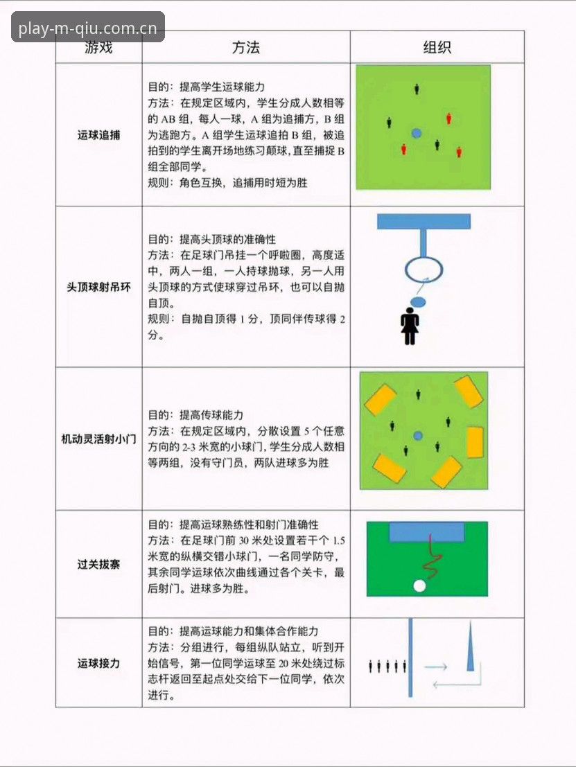 4个关键步骤：买球流畅运行推荐，让竞猜体验更上一层楼